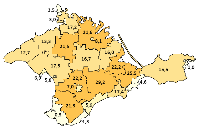 Файл:CrimeanTatar2001.png